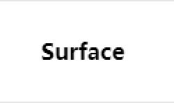 华南热作学院surface售后服务电话